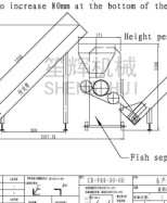 我公司為俄羅斯客戶提供采肉機(jī)輸送生產(chǎn)線